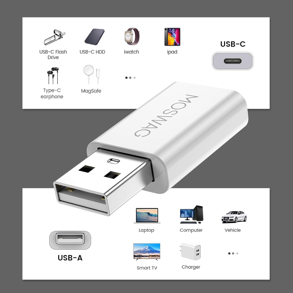 USB-C Female to USB-A Male Adapter