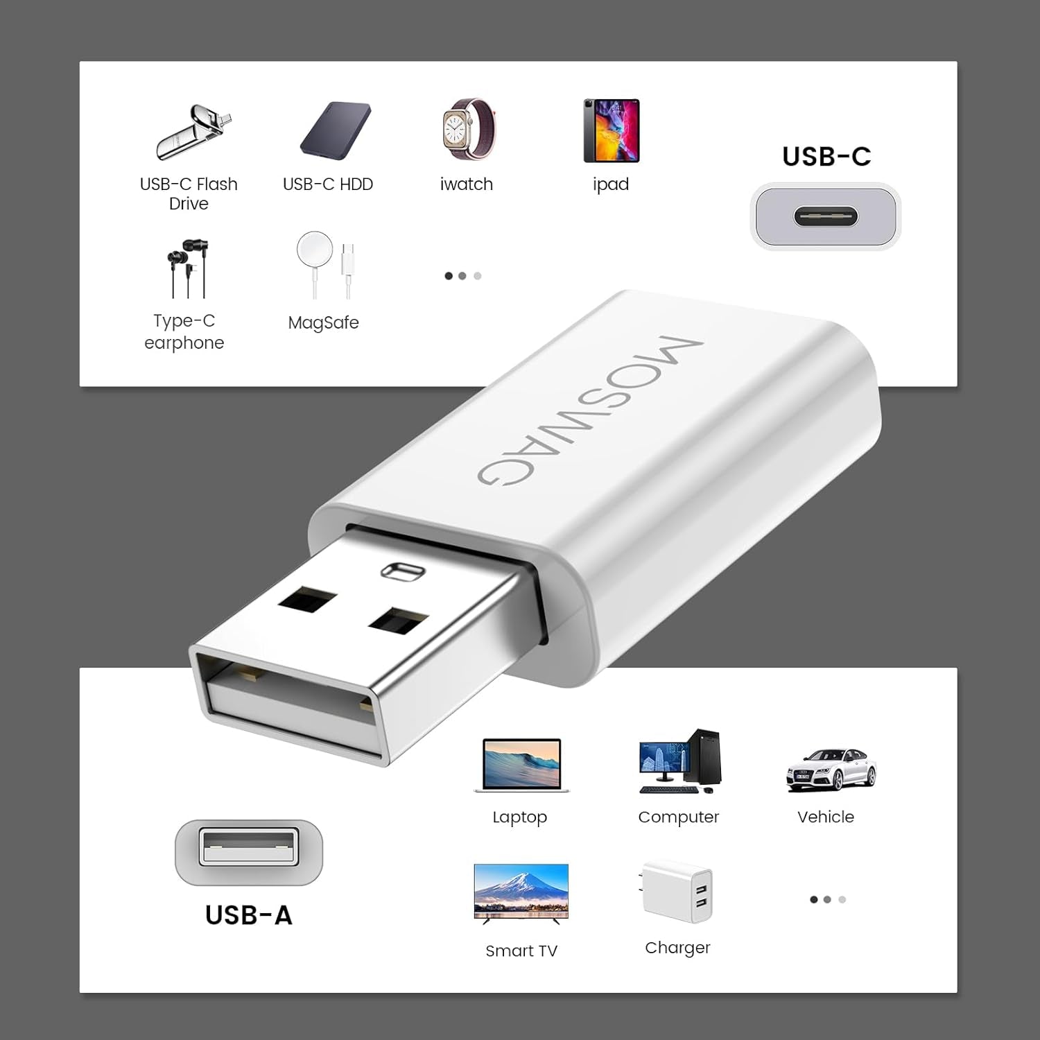 USB-C Female to USB-A Male Adapter