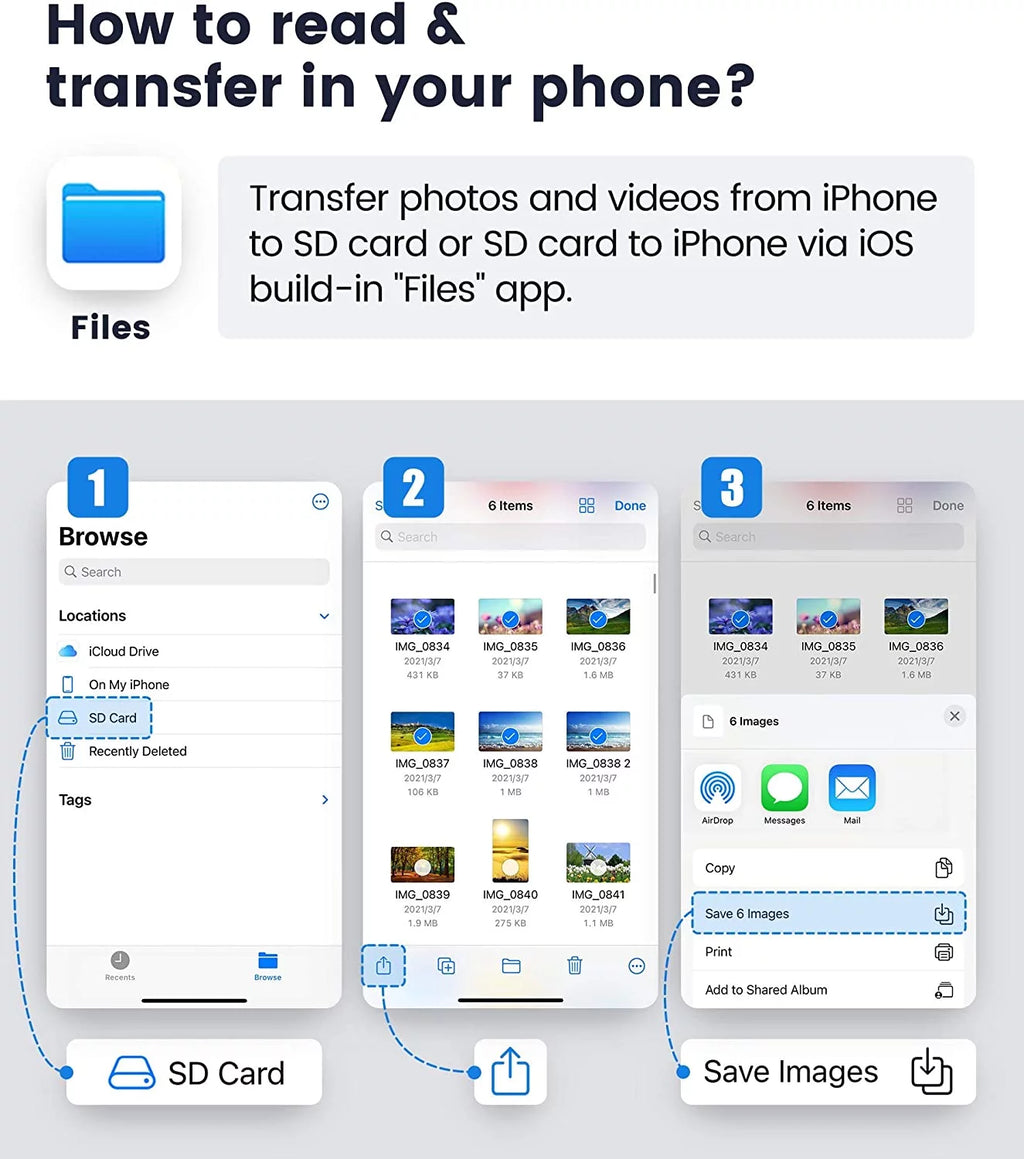 SD Card Reader for Iphone Ipad,Trail Game Camera Micro SD Card Reader Viewer,Slr Cameras SD Reader with Dual Slot,Photography Memory Card Adapter,Plug and Play